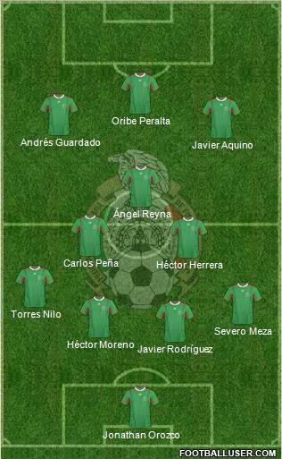 Mexico Formation 2012