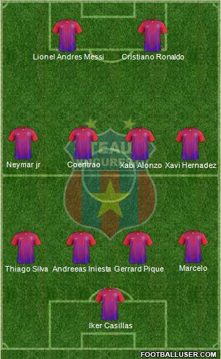 FC Steaua Bucharest Formation 2012