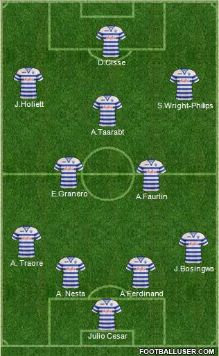 Queens Park Rangers Formation 2012