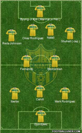 FC Nantes Formation 2012