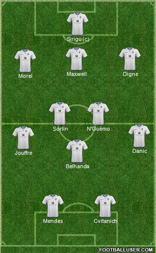 Leeds United Formation 2012