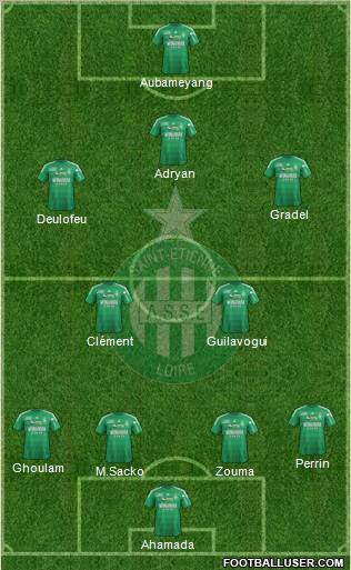 A.S. Saint-Etienne Formation 2012