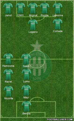 A.S. Saint-Etienne Formation 2012