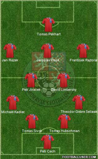 Czech Republic Formation 2012