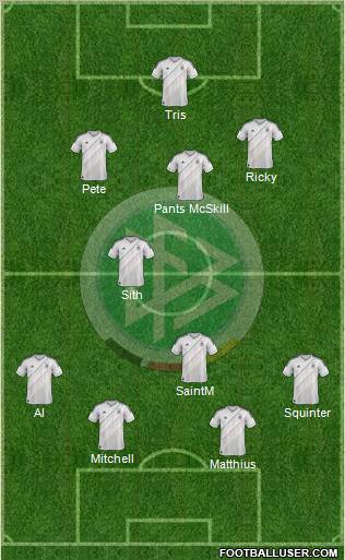 Germany Formation 2012