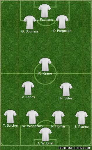 Queens Park Rangers Formation 2012