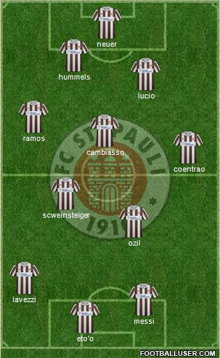 FC St. Pauli Formation 2012