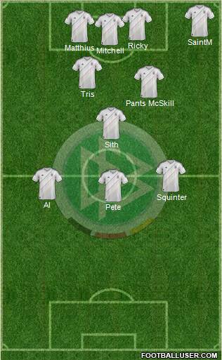 Germany Formation 2012