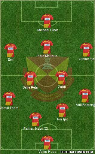 Selangor Formation 2012