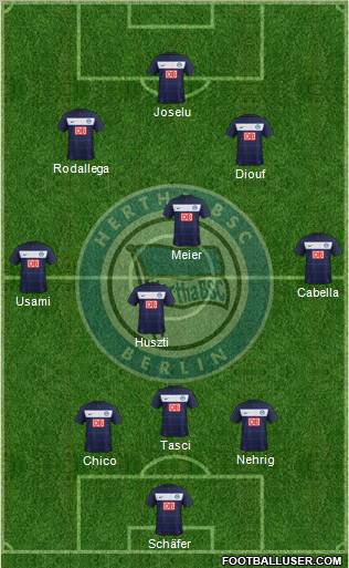 Hertha BSC Berlin Formation 2012