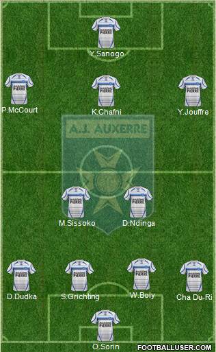 A.J. Auxerre Formation 2012