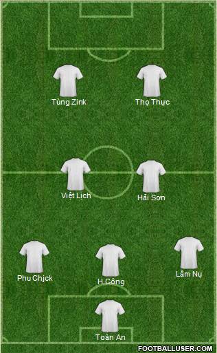 Stoke City Formation 2012