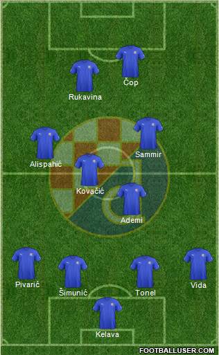 NK Dinamo Formation 2012