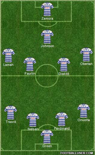 Queens Park Rangers Formation 2012