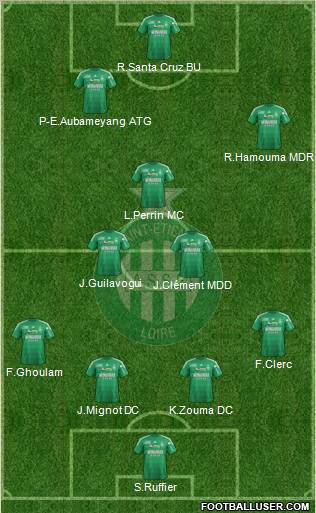 A.S. Saint-Etienne Formation 2012