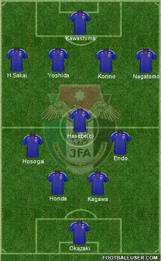 Japan Formation 2012