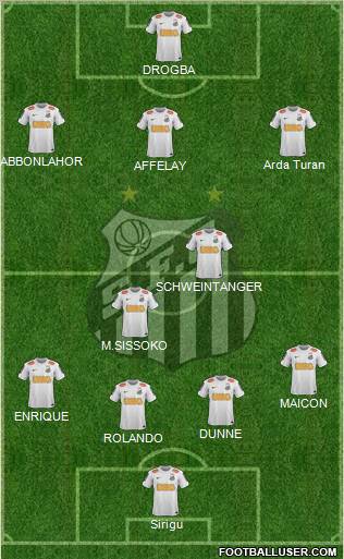 Santos FC Formation 2012