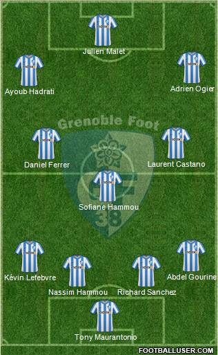 Grenoble Foot 38 Formation 2012