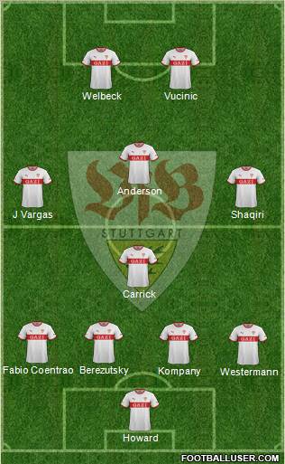 VfB Stuttgart Formation 2012