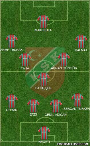 Karsiyaka Formation 2012