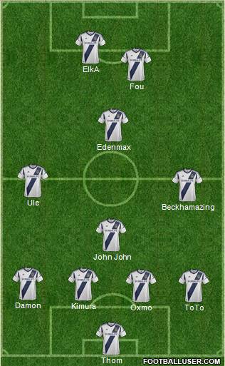 Los Angeles Galaxy Formation 2012