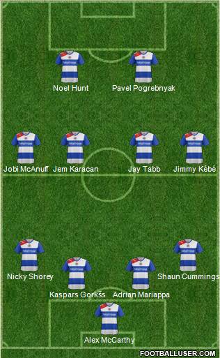 Reading Formation 2012