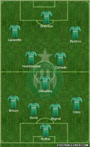 A.S. Saint-Etienne Formation 2012