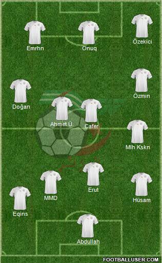 Algeria Formation 2012