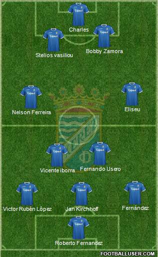 Xerez C.D., S.A.D. Formation 2012