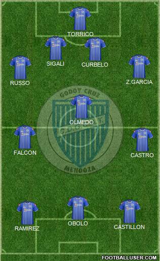 Godoy Cruz Antonio Tomba Formation 2012