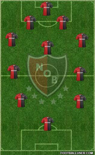 Newell's Old Boys Formation 2012