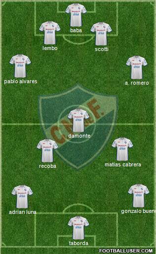 Club Nacional de Football Formation 2012