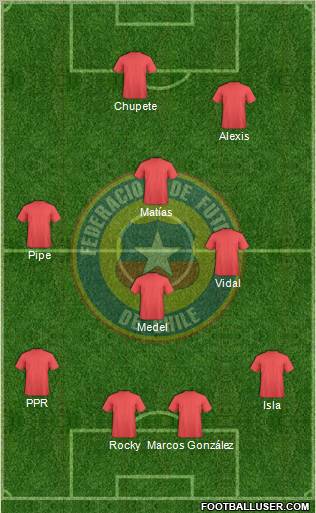 Chile Formation 2012