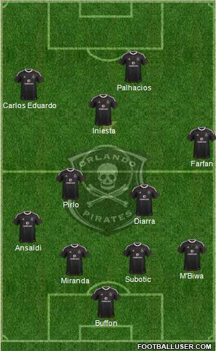 Orlando Pirates Formation 2012