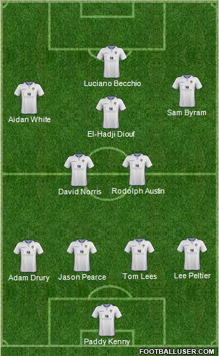 Leeds United Formation 2012