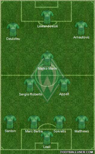 Werder Bremen Formation 2012