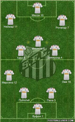 Santos FC Formation 2012