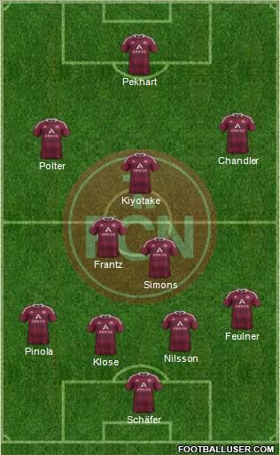 1.FC Nürnberg Formation 2012