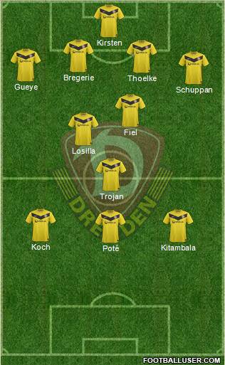 SG Dynamo Dresden Formation 2012