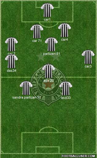 FK Partizan Beograd Formation 2012