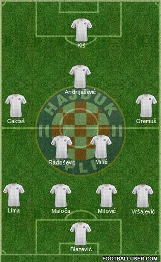 HNK Hajduk Formation 2012