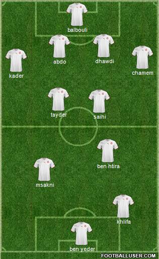 Tunisia Formation 2012