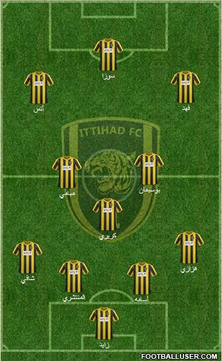 Al-Ittihad (KSA) Formation 2012