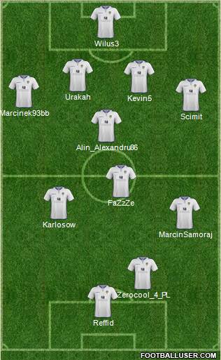 Leeds United Formation 2012