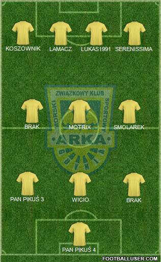 Arka Gdynia Formation 2012