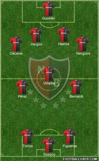 Newell's Old Boys Formation 2012