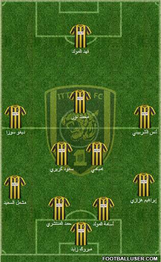 Al-Ittihad (KSA) Formation 2012