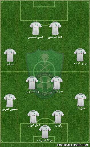 Al-Ahli (KSA) Formation 2012