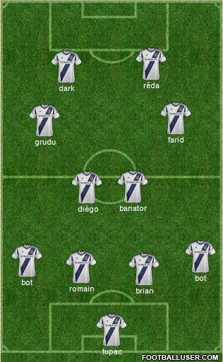 Los Angeles Galaxy Formation 2012