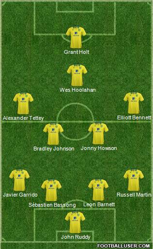 Norwich City Formation 2012